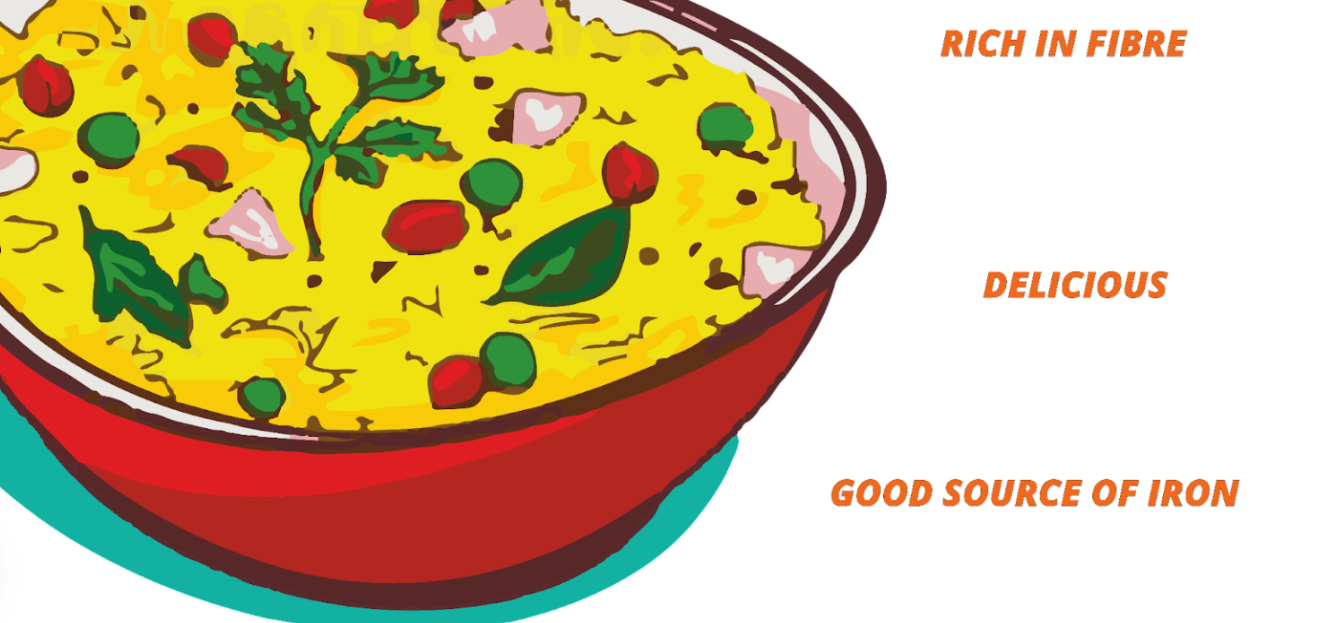 Poha Premix – Instant Breakfast Mix
