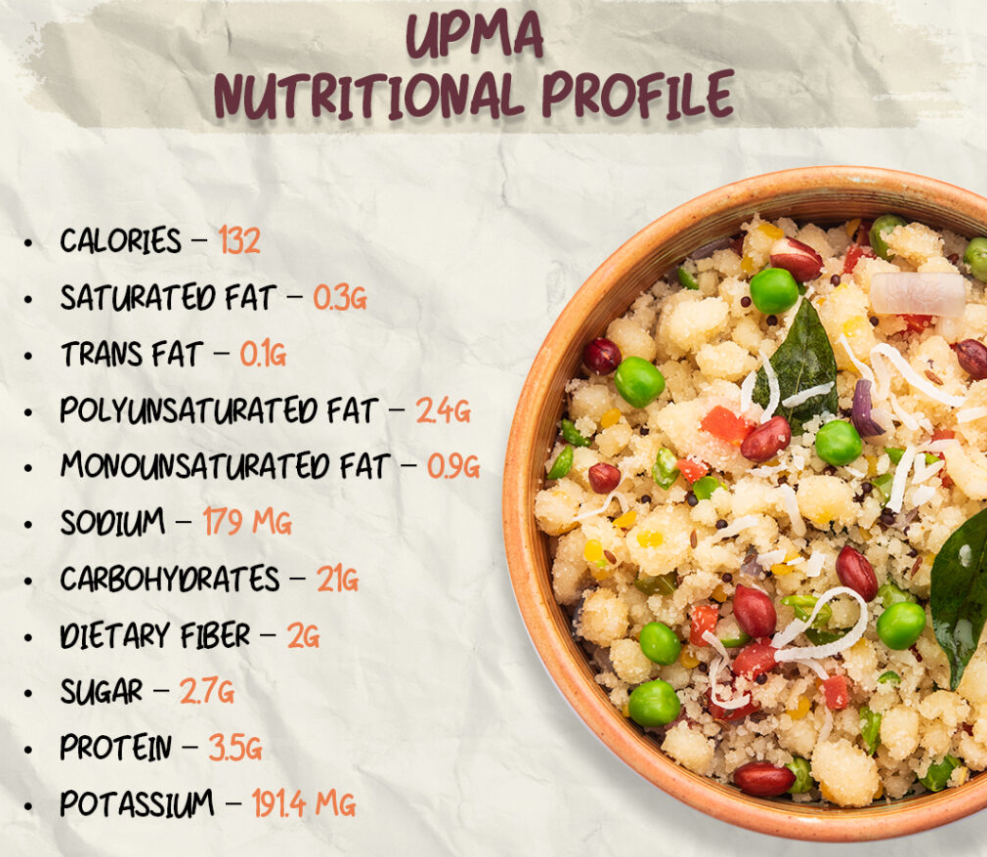 Upma Premix